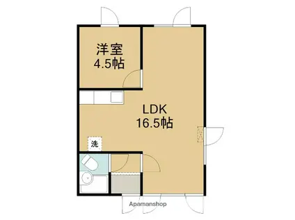 第7上野マンション(1LDK/2階)の間取り写真