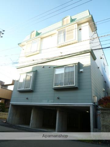 リバータウン(1K/2階)