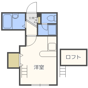 ティアラ平岸Gパレス(ワンルーム/2階)の間取り写真