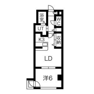 プロシード澄川(1LDK/6階)の間取り写真
