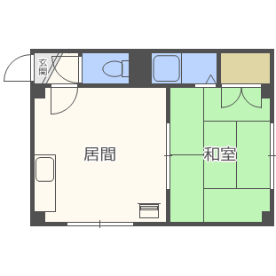 サンシティS・S(1DK/2階)の間取り写真