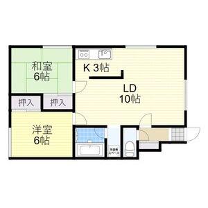 永野ハイツ3(2LDK/1階)の間取り写真
