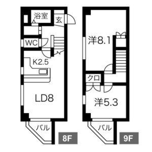 藤井ビル中の島2(2LDK/8階)の間取り写真