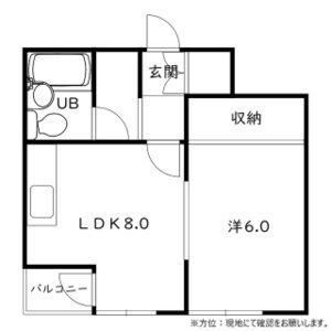 ブルームハイツ豊平(1LDK/5階)の間取り写真