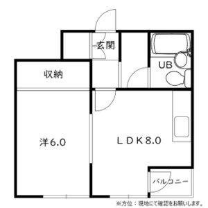 ブルームハイツ豊平(1LDK/5階)の間取り写真