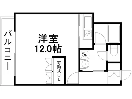 ステージノア豊平Ⅴ(ワンルーム/8階)の間取り写真