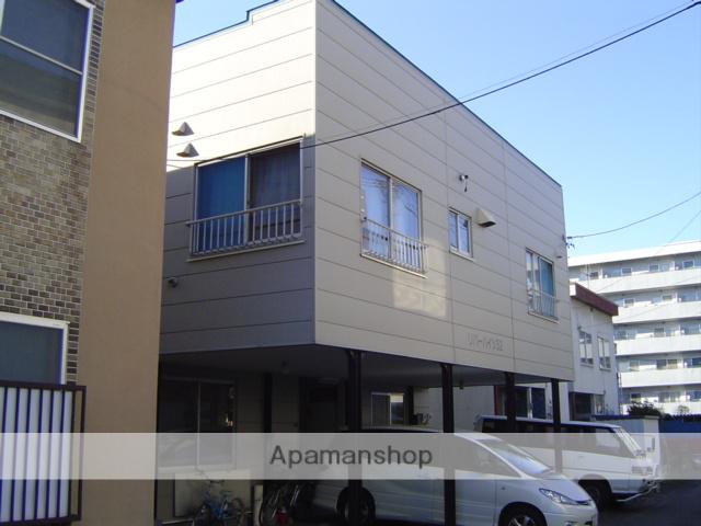 リバーハイツ32