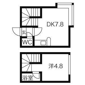 ピーチハウス(1DK/1階)の間取り写真