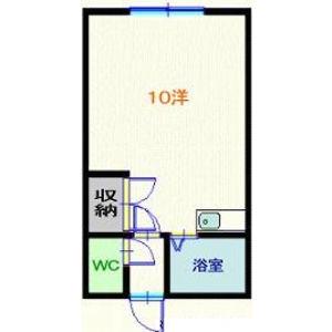 新星荘(ワンルーム/1階)の間取り写真