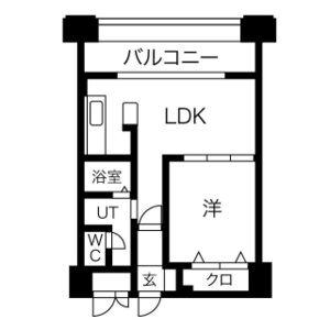 藤井ビル菊水3(1LDK/6階)の間取り写真