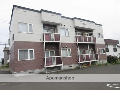 リッチパレス北野