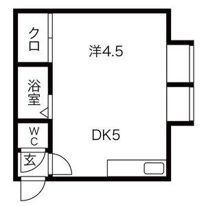 8近藤マンション(1DK/1階)の間取り写真