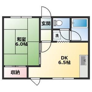 船栄ハイツⅠ(1DK/2階)の間取り写真