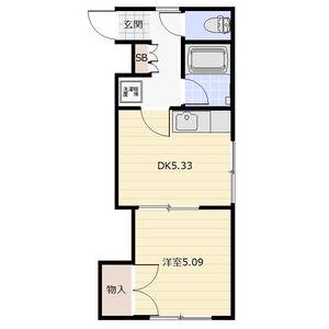 エスハイム(1DK/1階)の間取り写真