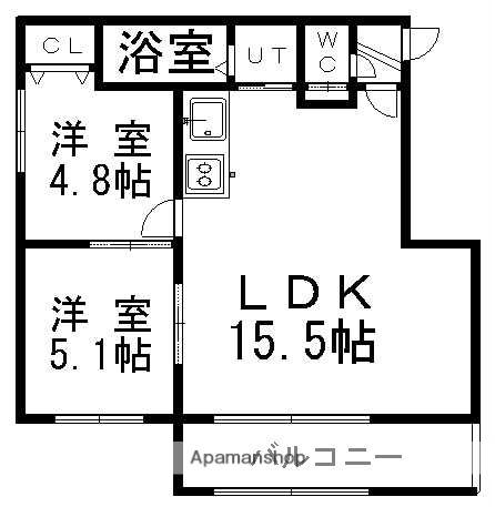 パークサイド栄通(2LDK/3階)の間取り写真