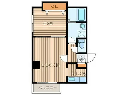 プロヴィデンス豊平(1LDK/5階)の間取り写真