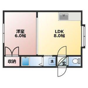 コーポビーアンビシャス(1LDK/1階)の間取り写真