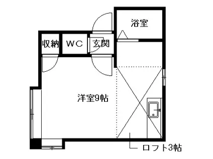 ルーブル大通東(1K/3階)の間取り写真