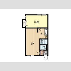 コンフォール札幌(1LDK/4階)の間取り写真