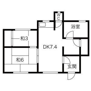 コーポスズキ(2DK/1階)の間取り写真