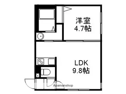 HTS東札幌(1LDK/1階)の間取り写真