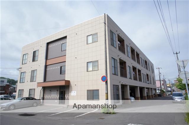 プラザマンション中島