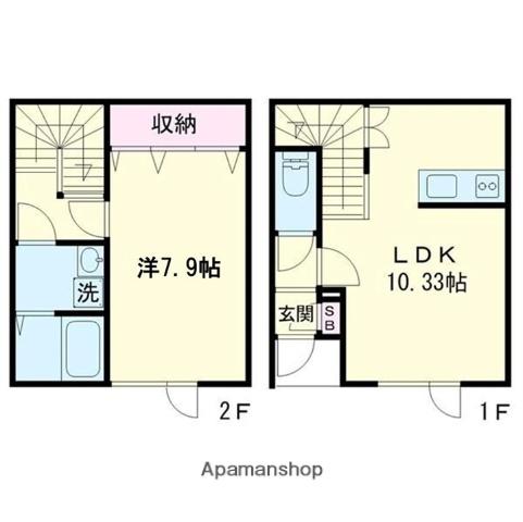 ヴァンベール中央2(1LDK/1階)の間取り写真