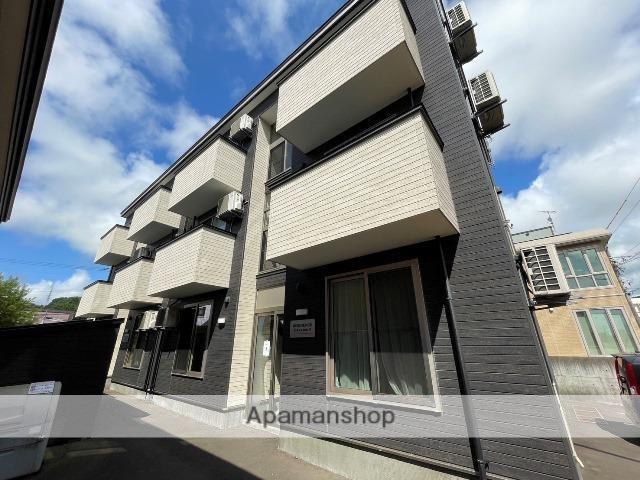 RESIDENCE TAKASAGO B
