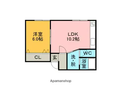 住吉アパート(1LDK/2階)の間取り写真