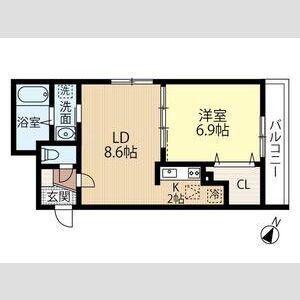 グランメゾン沼ノ端(1LDK/3階)の間取り写真