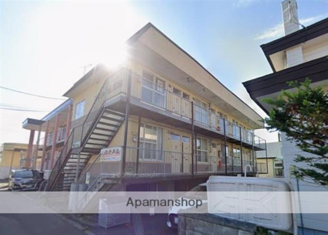 マンハイム日吉