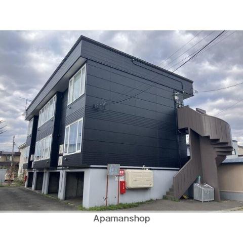 コーポサイランス