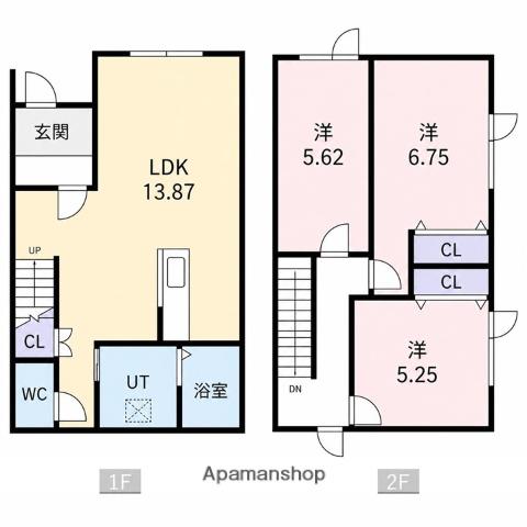 ソレイユ早来Ⅱ(3LDK/2階)の間取り写真