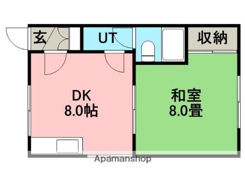 コーポ川島Ⅰ(1DK/1階)の間取り写真