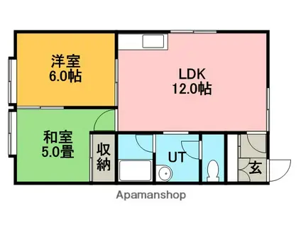 エビスパレス花川A(2LDK/3階)の間取り写真