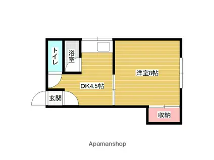 加藤アパート(1DK/2階)の間取り写真