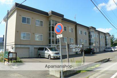 グローバルセブン