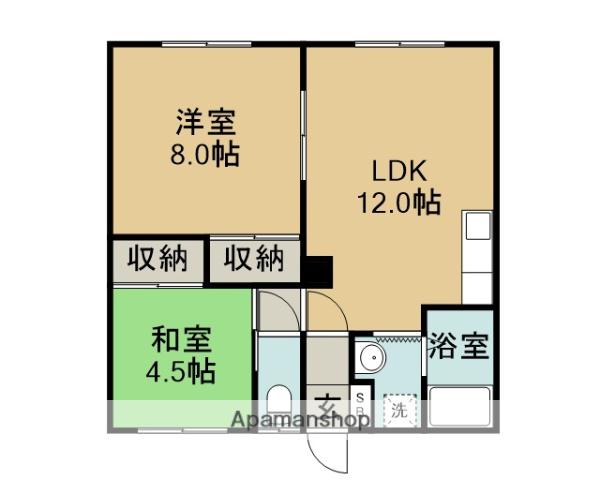 コーポスカイ(2DK/3階)の間取り写真