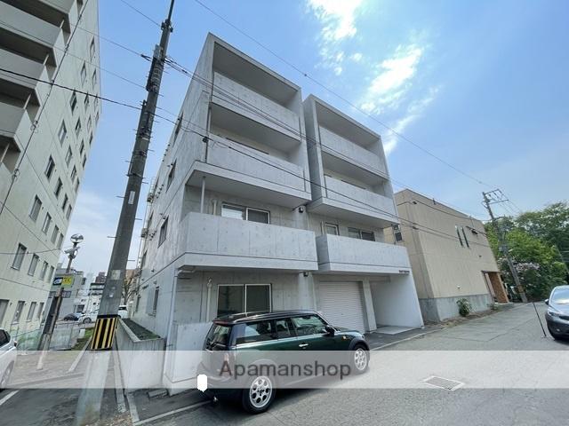 ラフィナート近代美術館