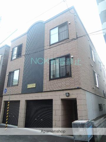 プログレス中島