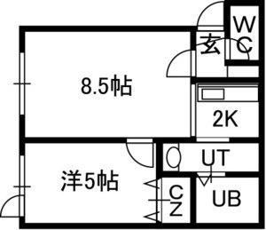 プラッツ南16条(1LDK/2階)の間取り写真