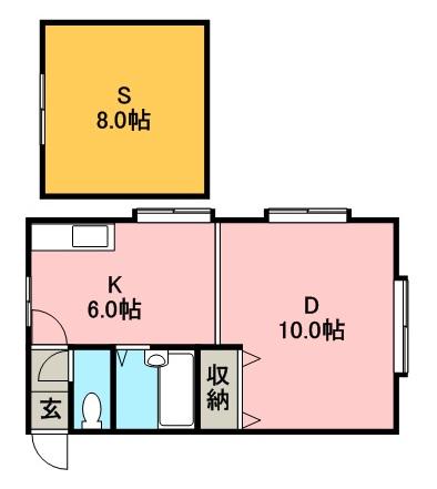 ルーブル新発寒(1LDK/3階)の間取り写真