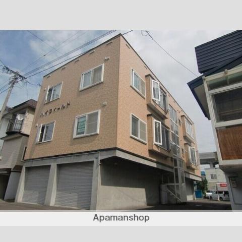 ハイフィールド