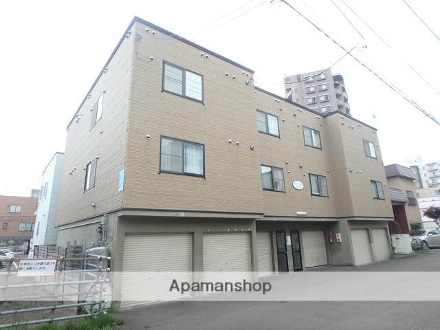 グランサーガ琴似