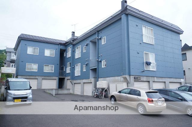 プラスペリティ宮の沢