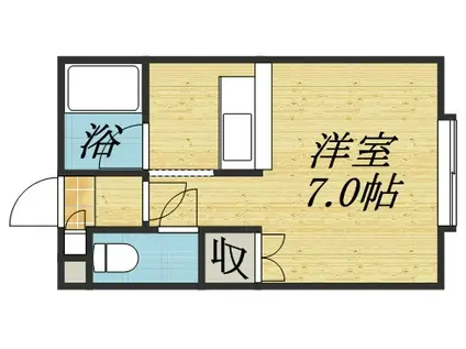 第1大京マンション(1K/2階)の間取り写真
