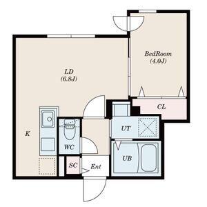 ALIVIS琴似(1LDK/3階)の間取り写真