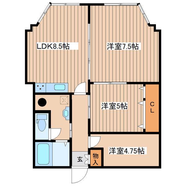 カルチェド札幌(3DK/5階)の間取り写真