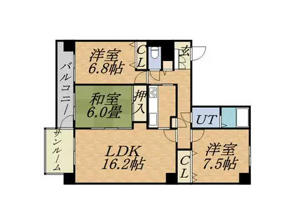 S-COURT山鼻(3LDK/2階)の間取り写真