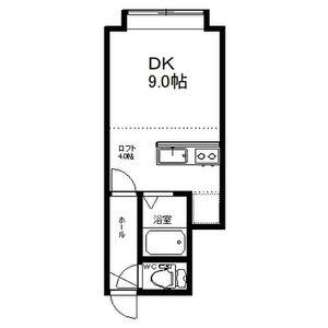 ララサンシャイン(1DK/2階)の間取り写真